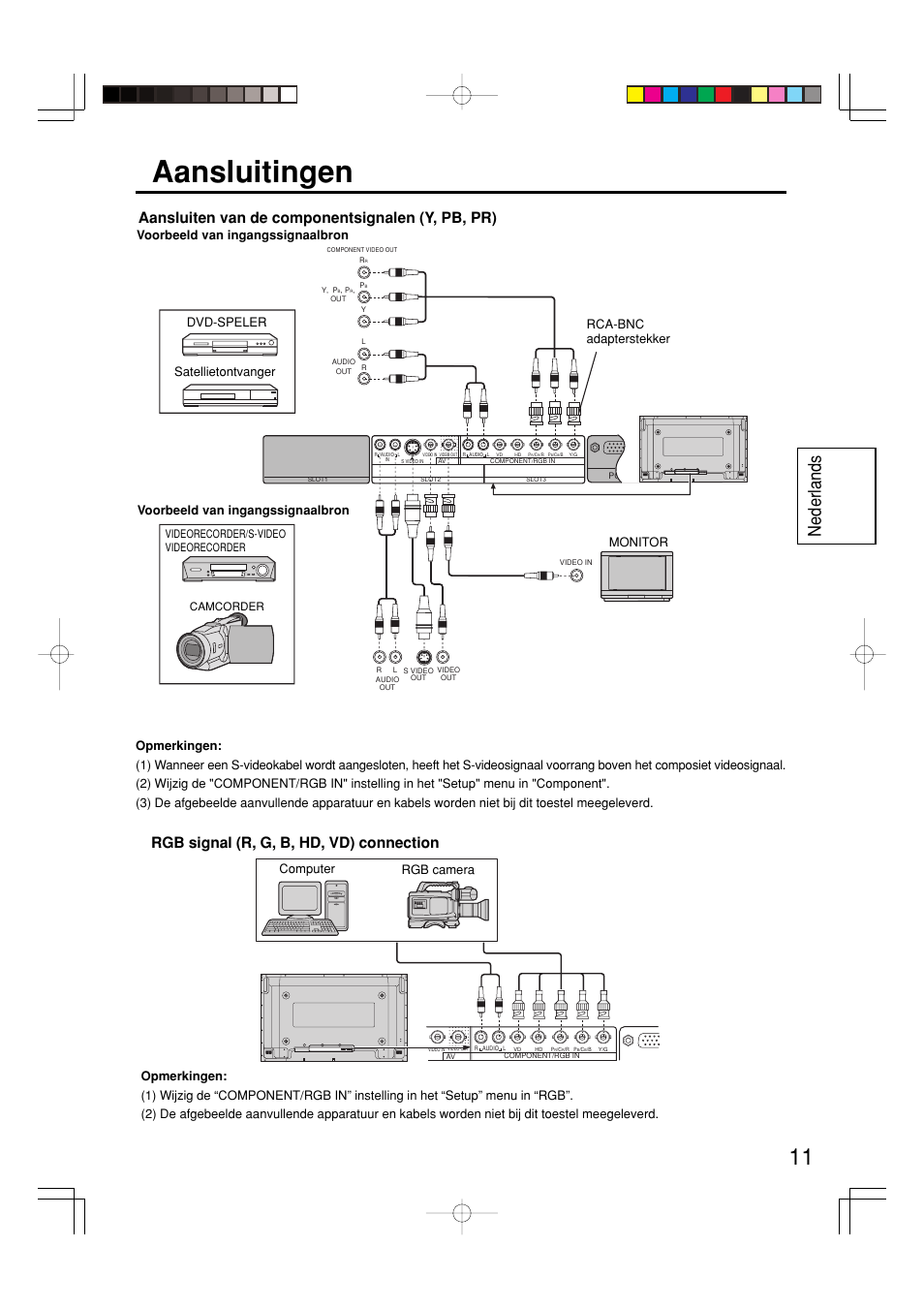 Aansluitingen, Nederlands, Dvd-speler | Panasonic TY42TM6Y User Manual | Page 11 / 24