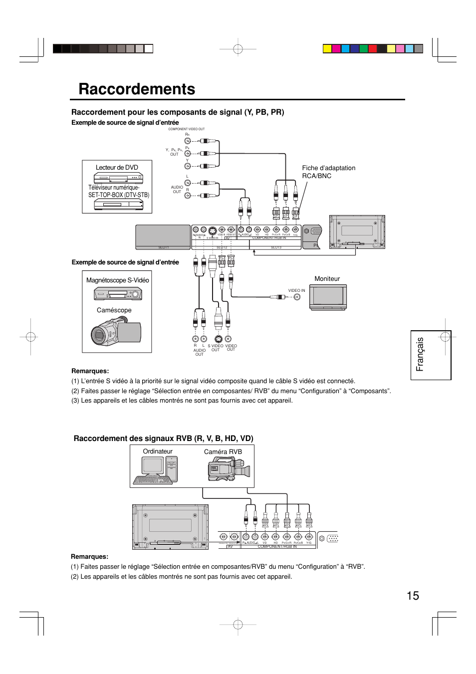 Raccordements, Fran ç ais, Lecteur de dvd | Panasonic TY42TM6Y User Manual | Page 15 / 24