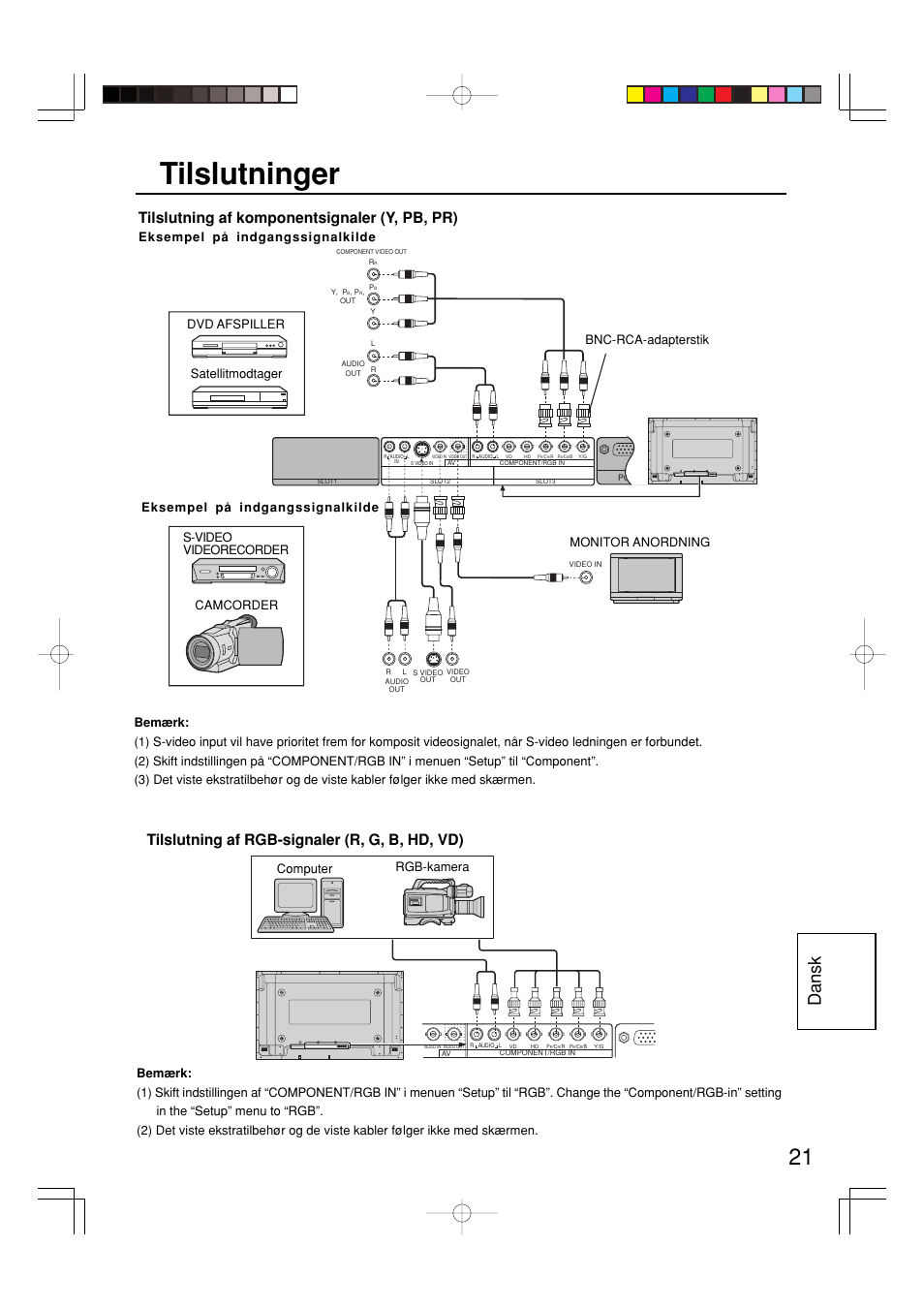 Tilslutninger, Dansk, Dvd afspiller | Panasonic TY42TM6Y User Manual | Page 21 / 24