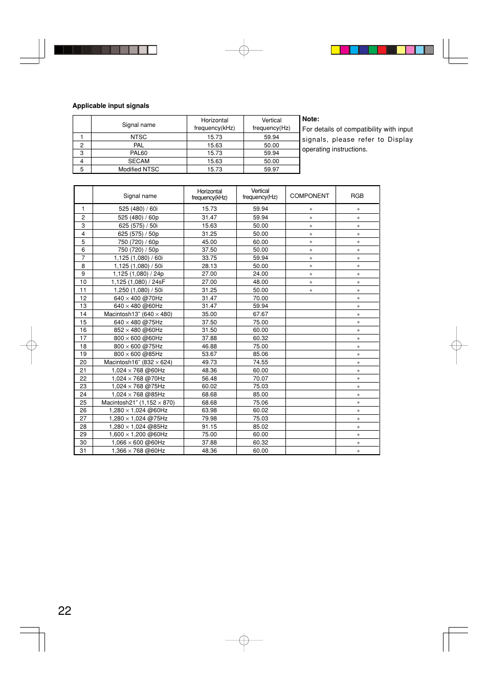 Panasonic TY42TM6Y User Manual | Page 22 / 24