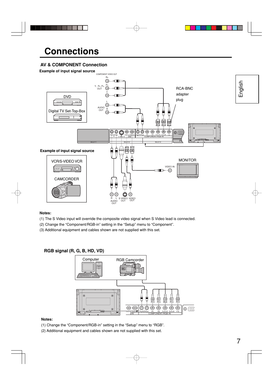 Connections, English | Panasonic TY42TM6Y User Manual | Page 7 / 24