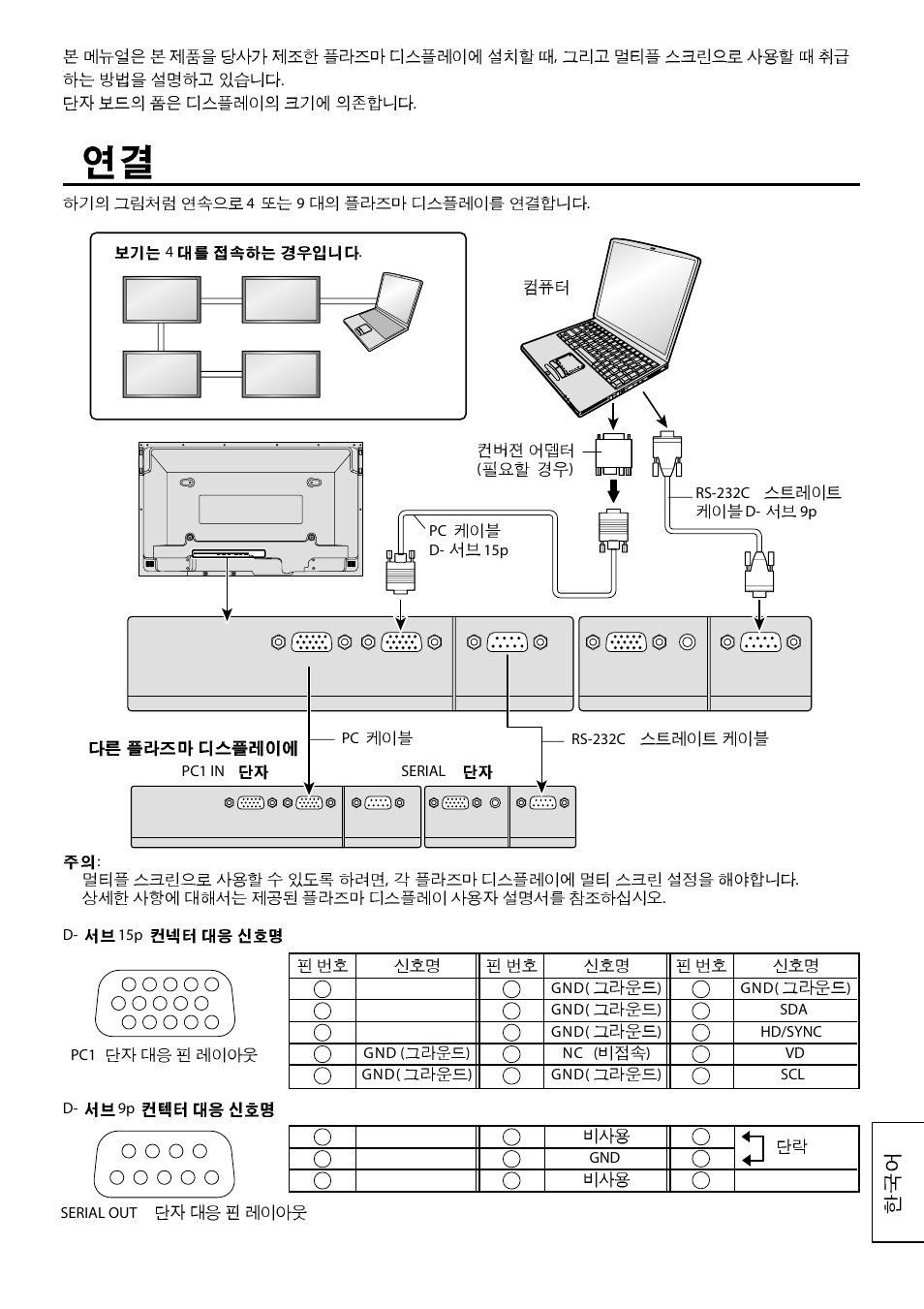 Panasonic TY37TM5G User Manual | Page 23 / 24