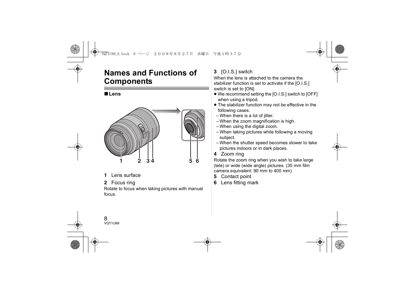 Names and functions of components | Panasonic HFS045200E User Manual | Page 8 / 72