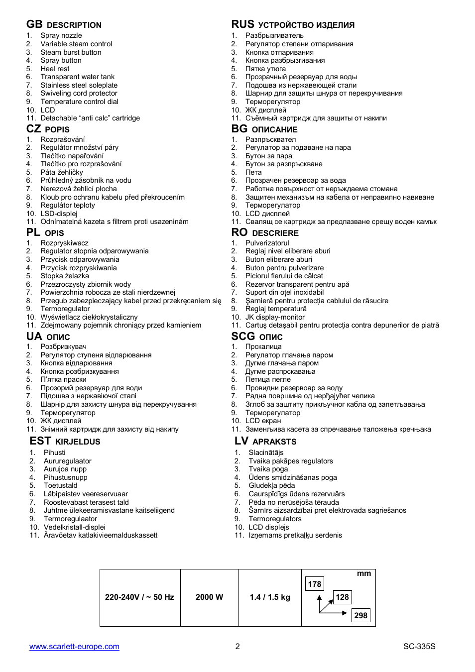 Ua scg | Scarlett SC-335S User Manual | Page 2 / 31