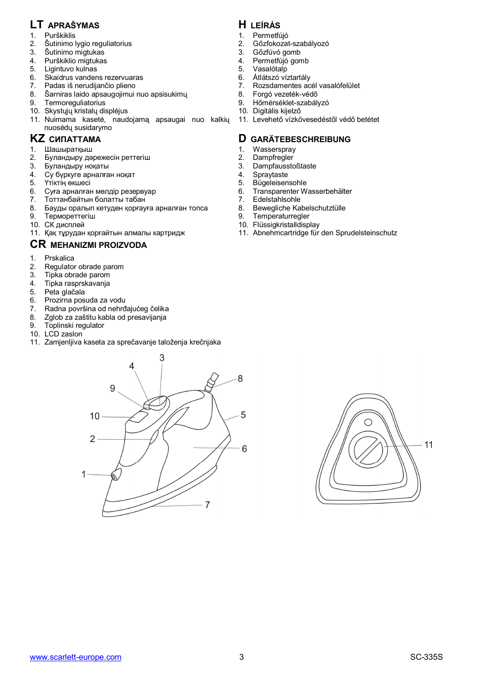 Kz d | Scarlett SC-335S User Manual | Page 3 / 31