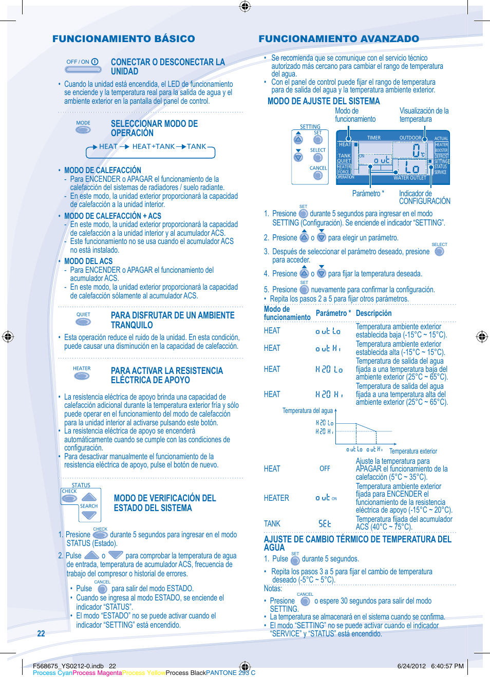 Funcionamiento básico, Conectar o desconectar la unidad, Seleccionar modo de operación | Para disfrutar de un ambiente tranquilo, Para activar la resistencia eléctrica de apoyo, Modo de verificación del estado del sistema, Modo de ajuste del sistema, Ajuste de cambio térmico de temperatura del agua, Funcionamiento avanzado | Panasonic WHUH12DE8 User Manual | Page 22 / 76