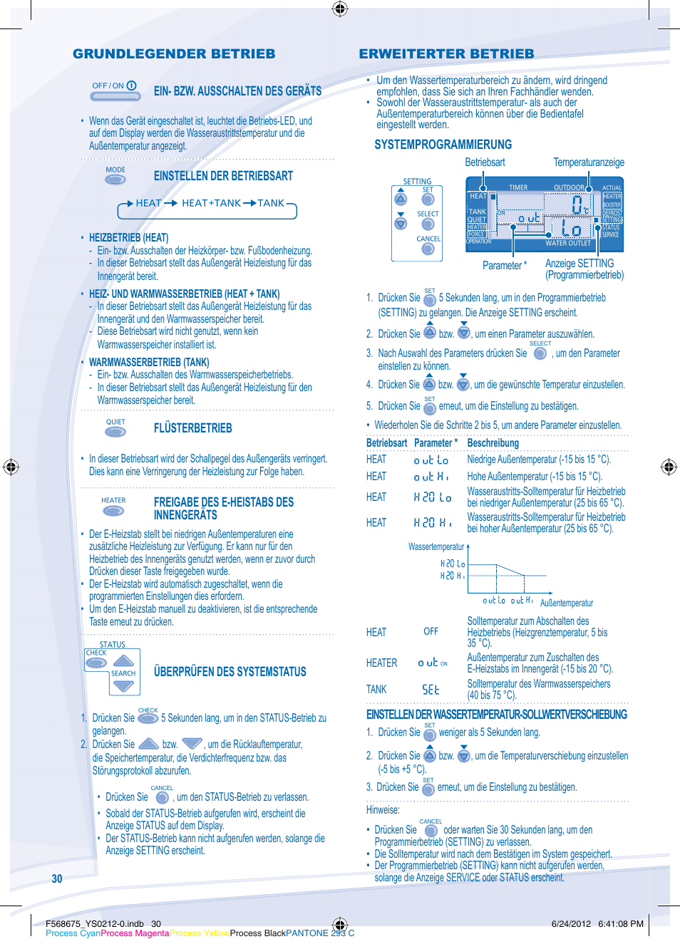 Grundlegender betrieb, Ein- bzw. ausschalten des geräts, Einstellen der betriebsart | Flüsterbetrieb, Freigabe des e-heistabs des innengeräts, Überprüfen des systemstatus, Systemprogrammierung, Erweiterter betrieb | Panasonic WHUH12DE8 User Manual | Page 30 / 76