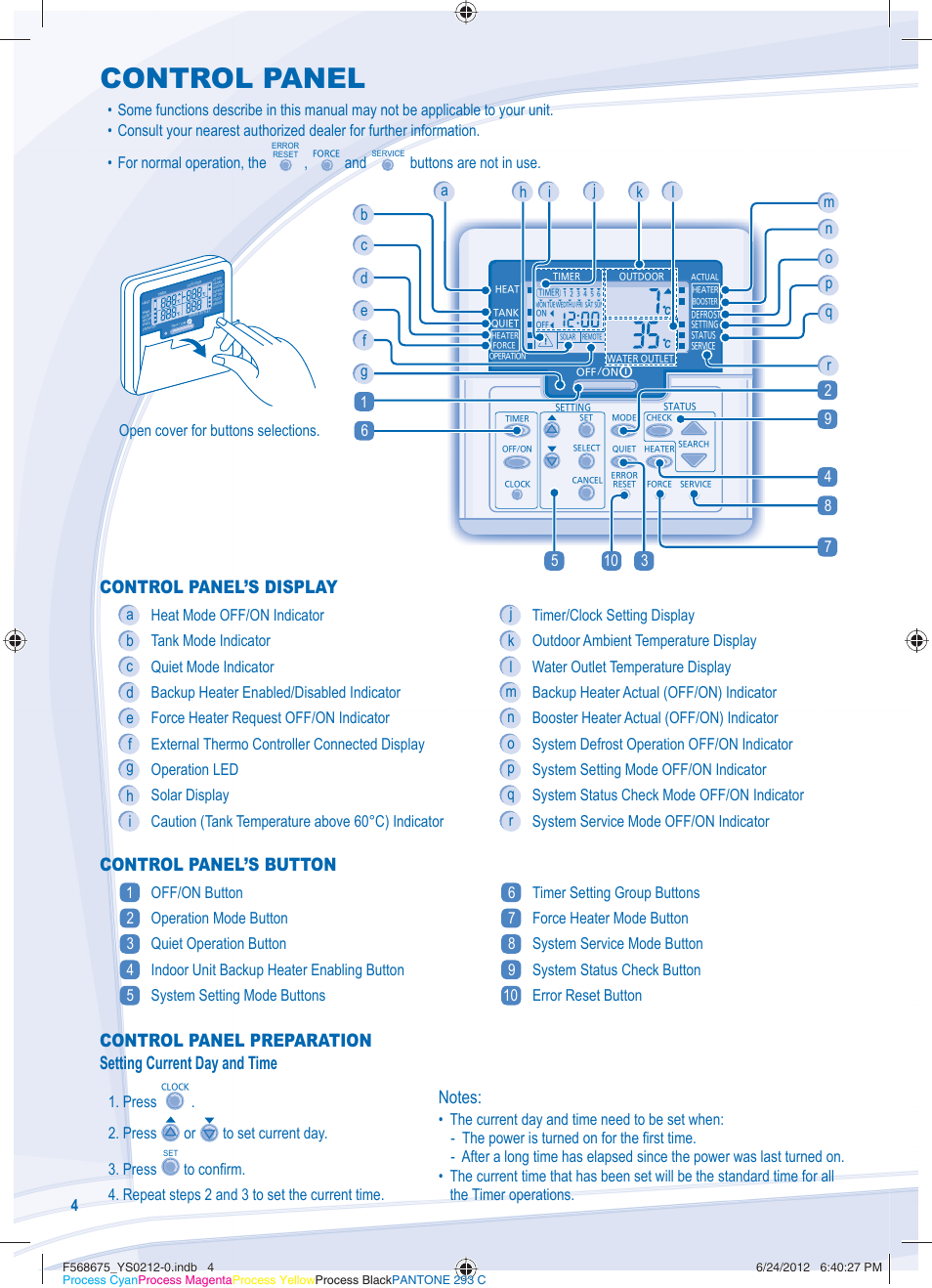 Control panel, Setting up the special functions, Control panel’s display | Control panel’s button, Buttons are not in use, Open cover for buttons selections, Press or to set current day. 3. press | Panasonic WHUH12DE8 User Manual | Page 4 / 76