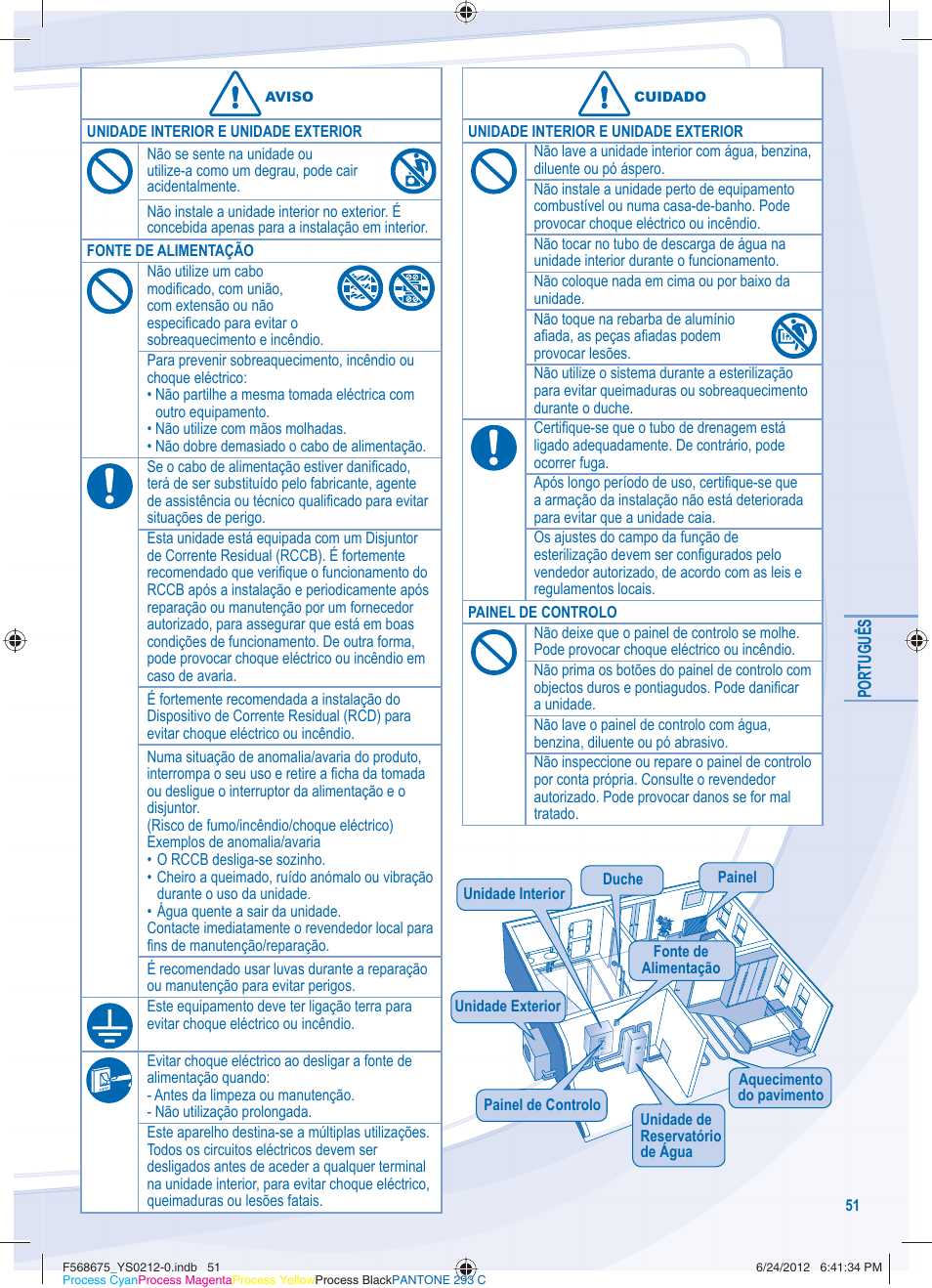 Panasonic WHUH12DE8 User Manual | Page 51 / 76