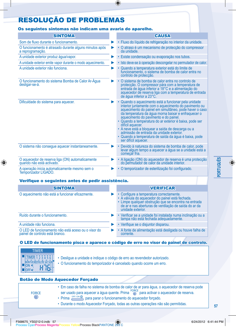 Resolução de problemas | Panasonic WHUH12DE8 User Manual | Page 57 / 76