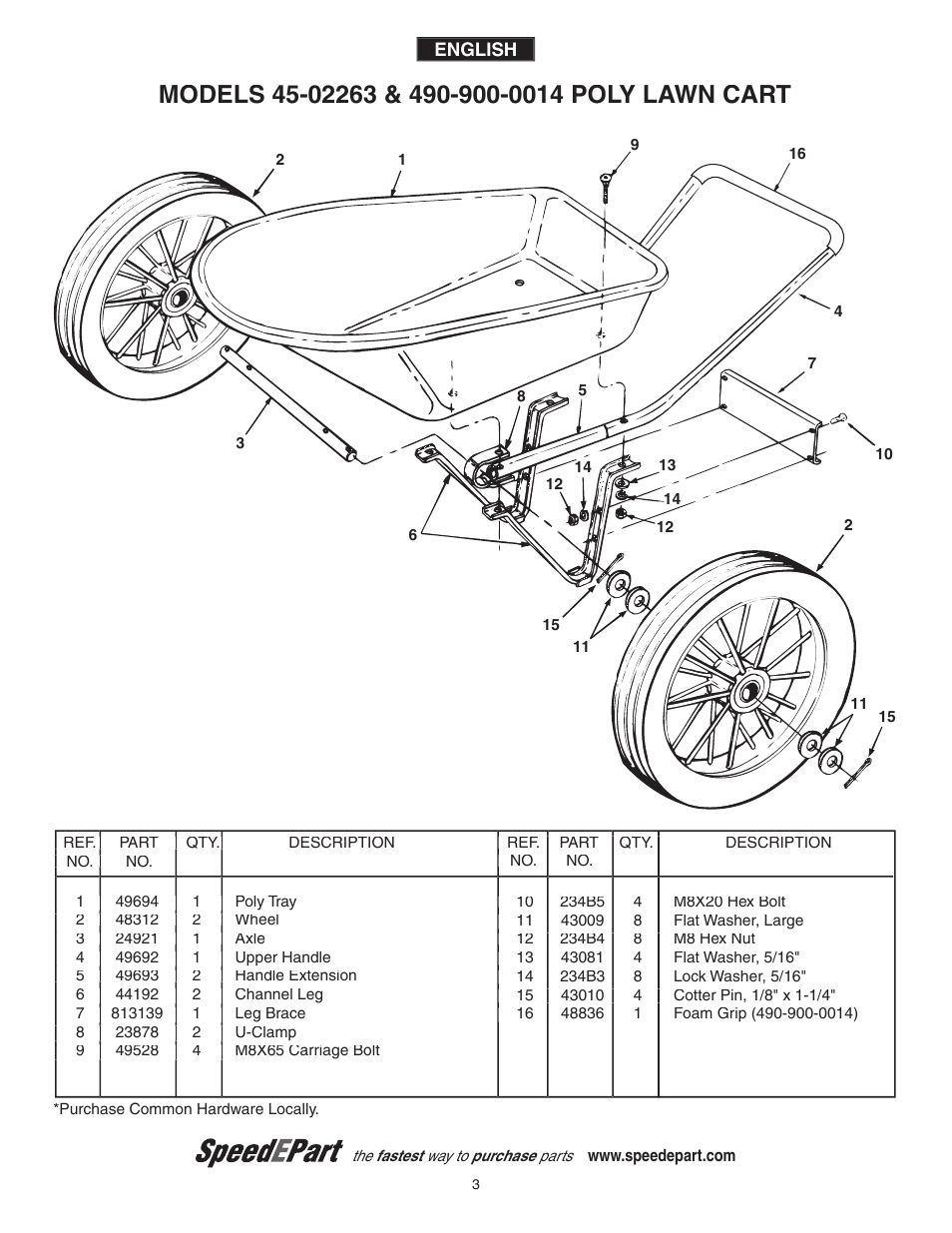 Agri-Fab 490-900-0014 User Manual | Page 3 / 8
