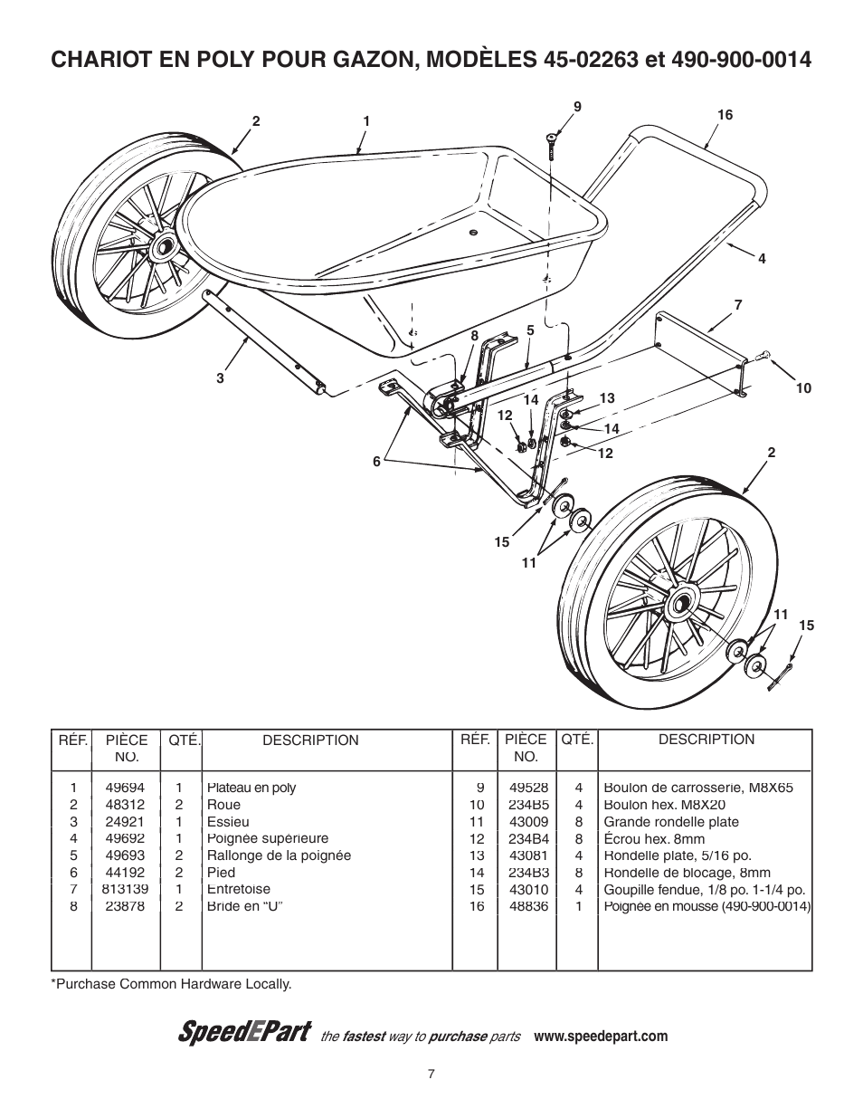 Agri-Fab 490-900-0014 User Manual | Page 7 / 8