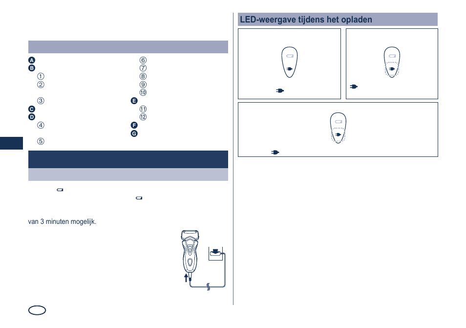 Opladen | Panasonic ES7101 User Manual | Page 26 / 102
