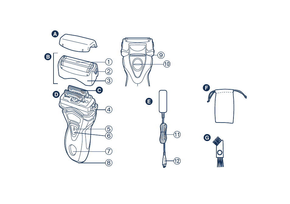 Panasonic ES7101 User Manual | Page 3 / 102