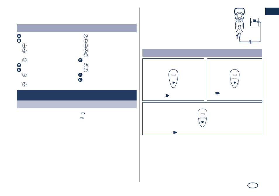 Charge | Panasonic ES7101 User Manual | Page 5 / 102