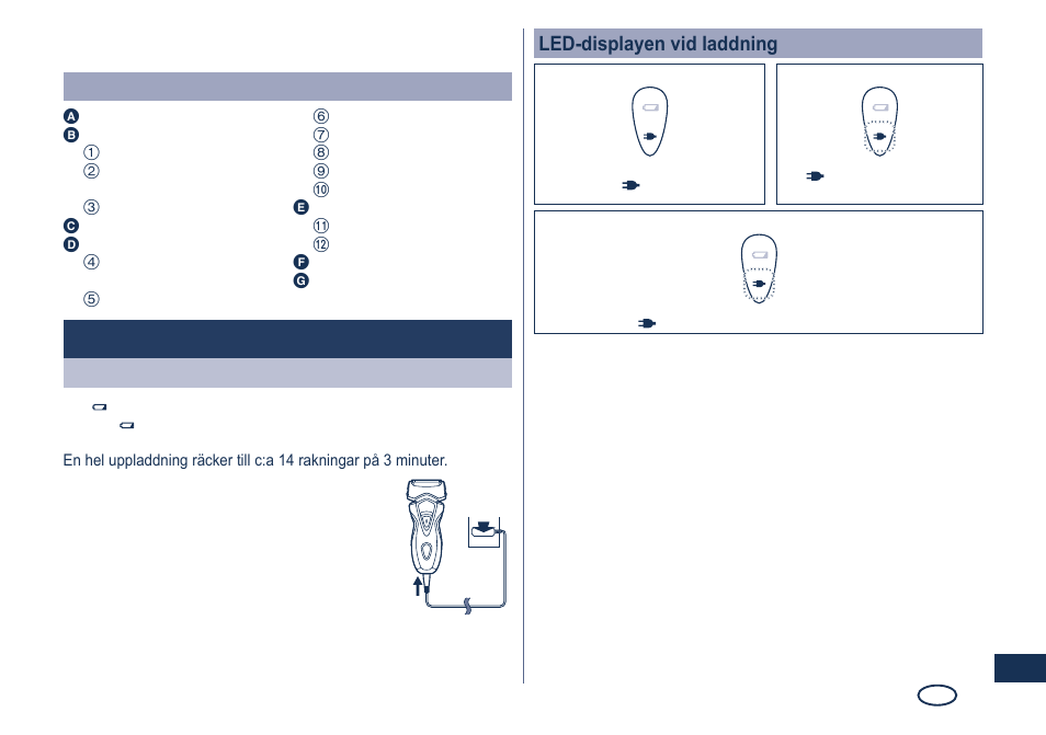 Laddning | Panasonic ES7101 User Manual | Page 51 / 102