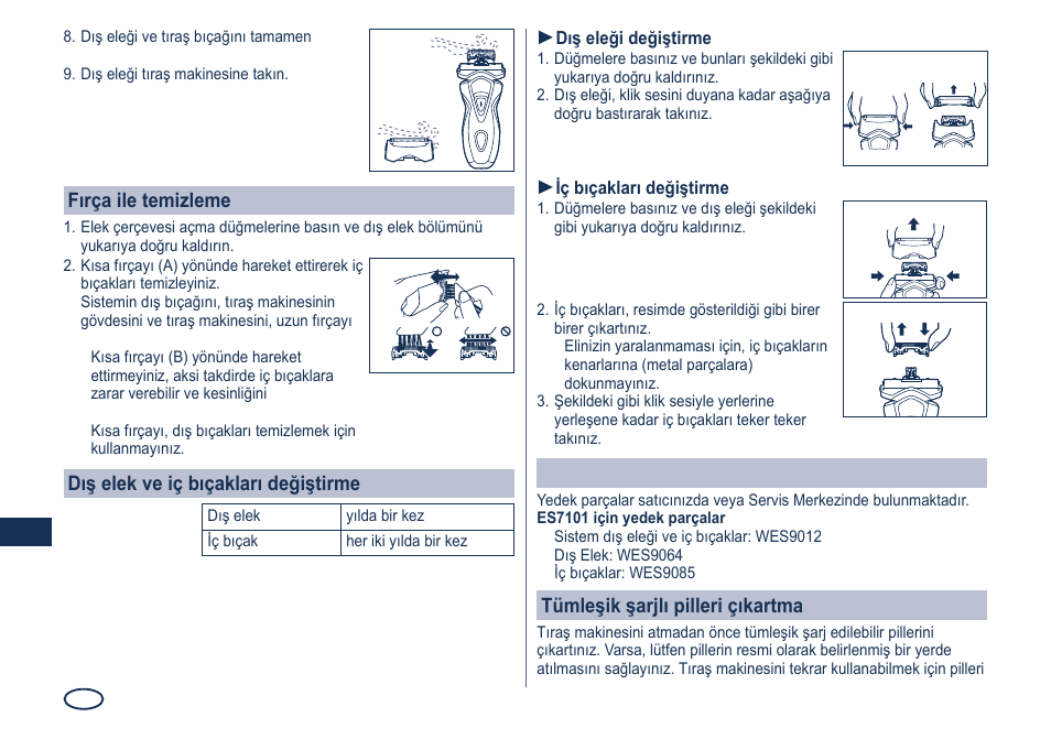 Fırça ile temizleme, Dış elek ve iç bıçakları değiştirme, Yedek parçalar | Tümleşik şarjlı pilleri çıkartma | Panasonic ES7101 User Manual | Page 94 / 102