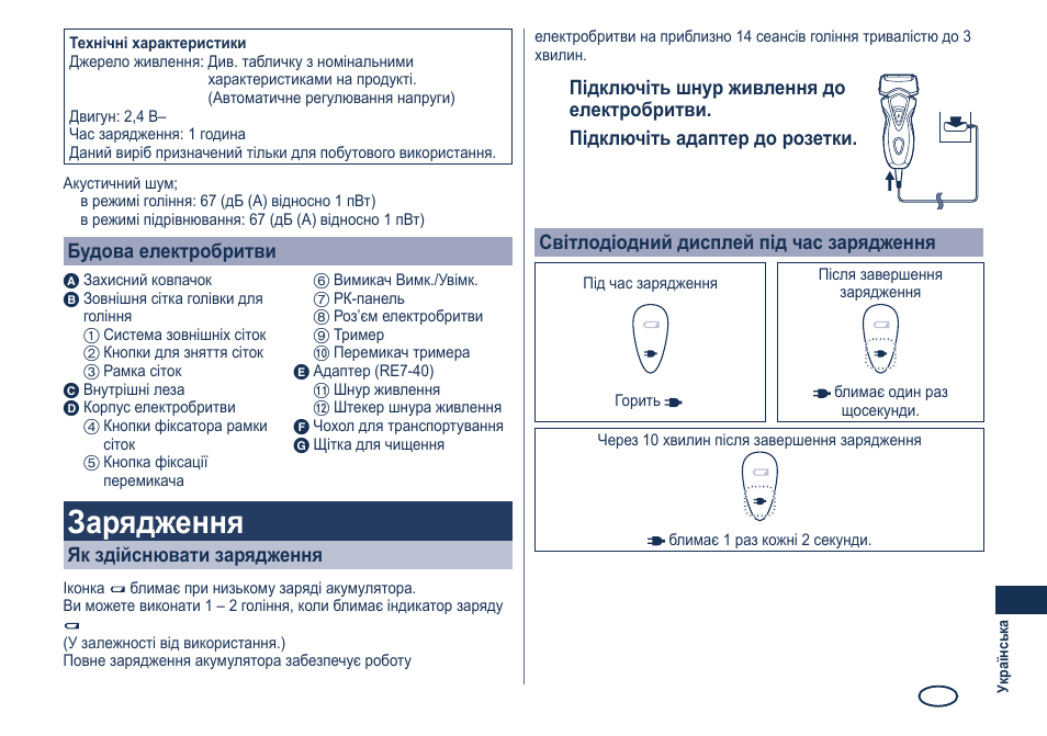 Зарядження | Panasonic ES7101 User Manual | Page 97 / 102