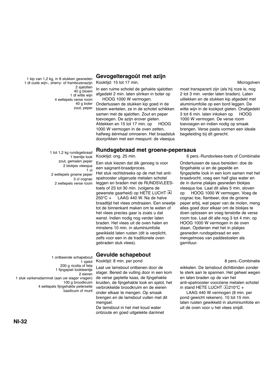 Ni-32, Gevogelteragoût met azijn, Gevulde schapebout | Rundsgebraad met groene-pepersaus | Panasonic NNA734MBEPG User Manual | Page 123 / 276