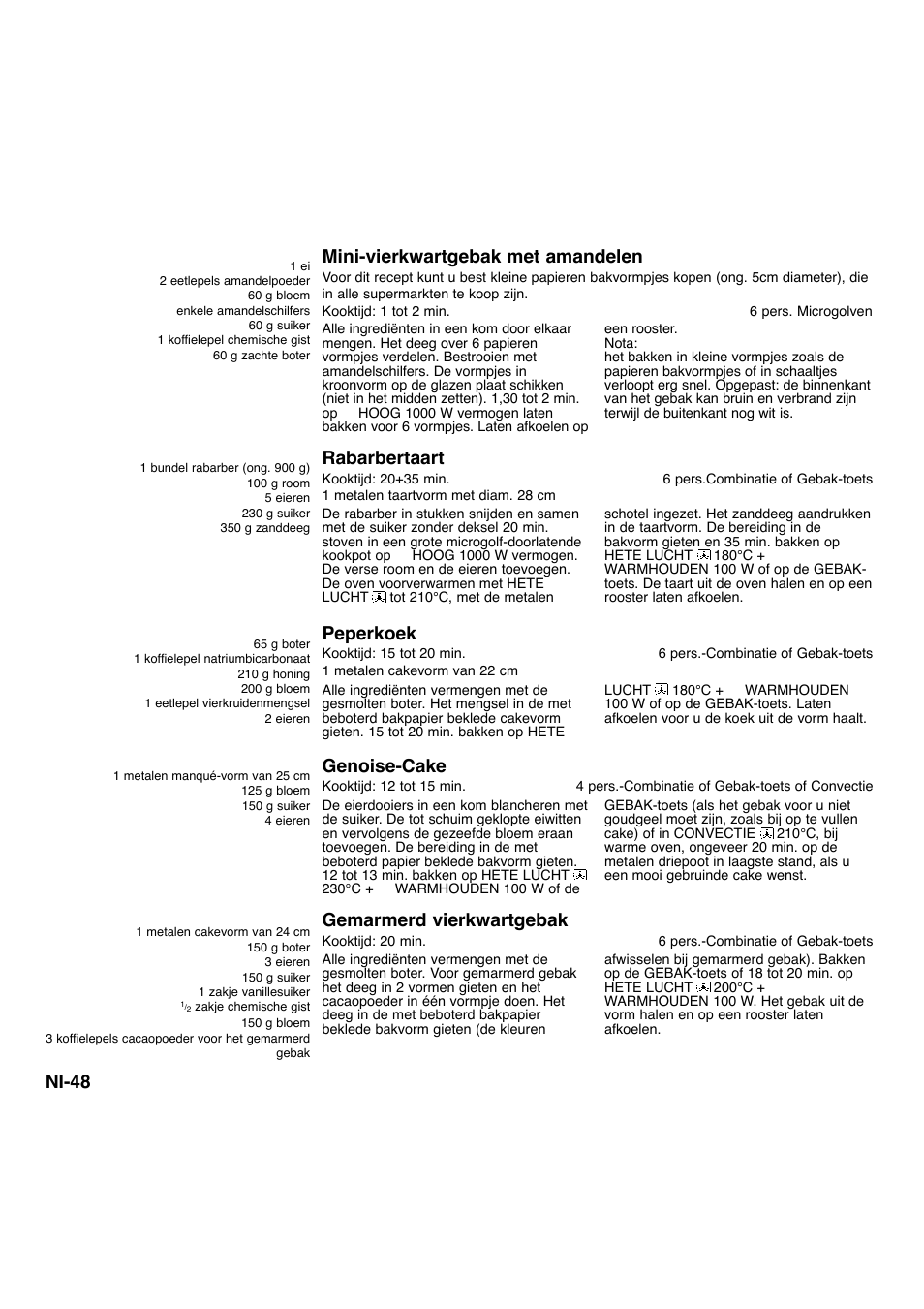 Ni-48, Mini-vierkwartgebak met amandelen, Genoise-cake | Gemarmerd vierkwartgebak, Rabarbertaart, Peperkoek | Panasonic NNA734MBEPG User Manual | Page 139 / 276