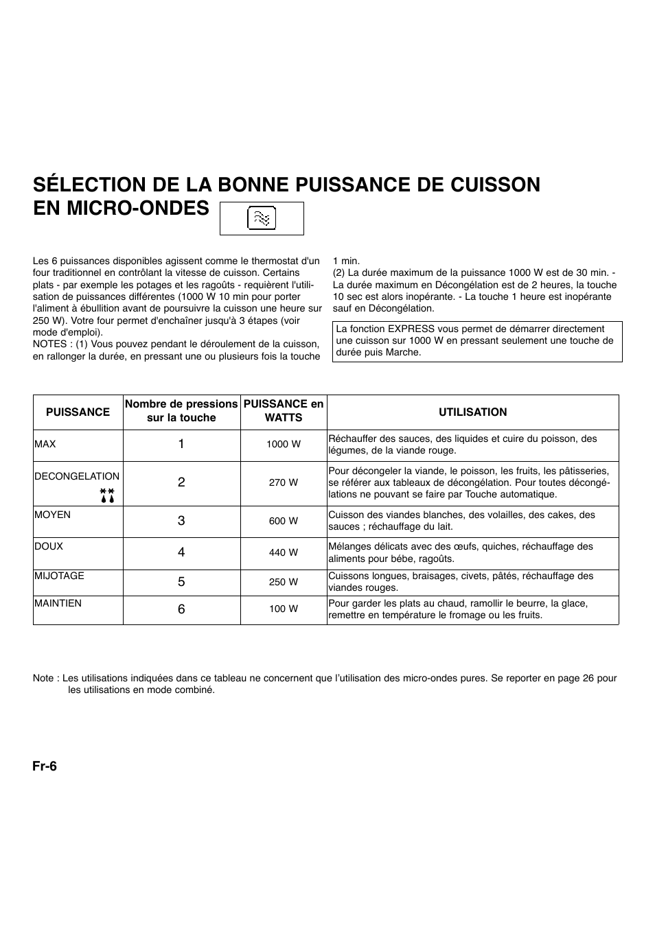 Panasonic NNA734MBEPG User Manual | Page 149 / 276