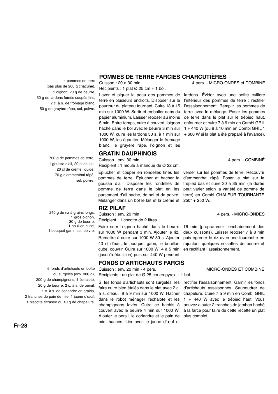 Fr-28 pommes de terre farcies charcutières, Gratin dauphinois, Riz pilaf | Fonds d’artichauts farcis | Panasonic NNA734MBEPG User Manual | Page 171 / 276