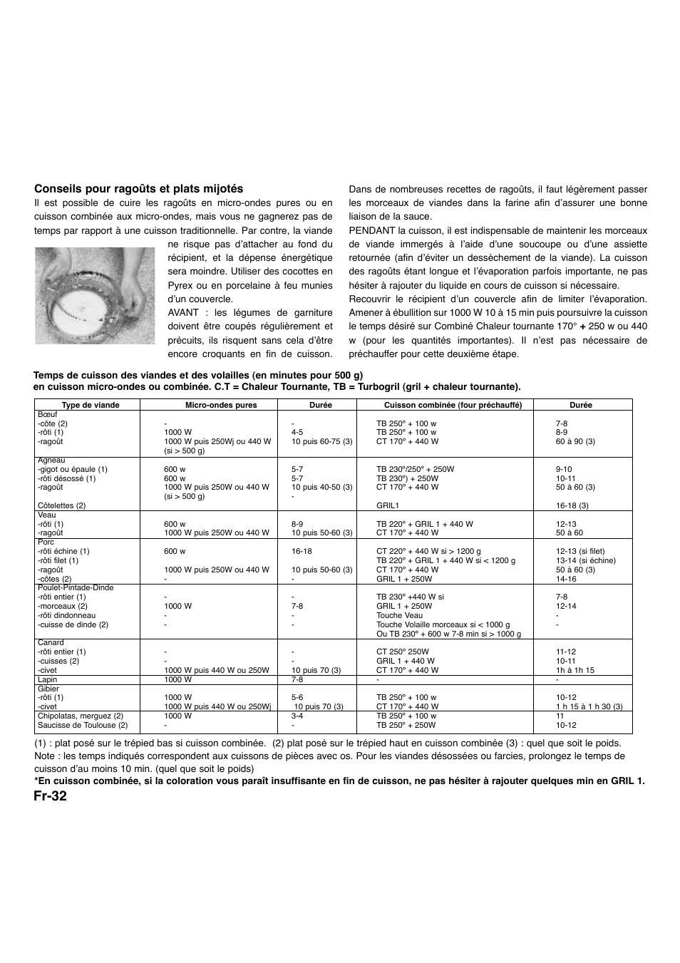 Fr-32, Conseils pour ragoûts et plats mijotés | Panasonic NNA734MBEPG User Manual | Page 175 / 276