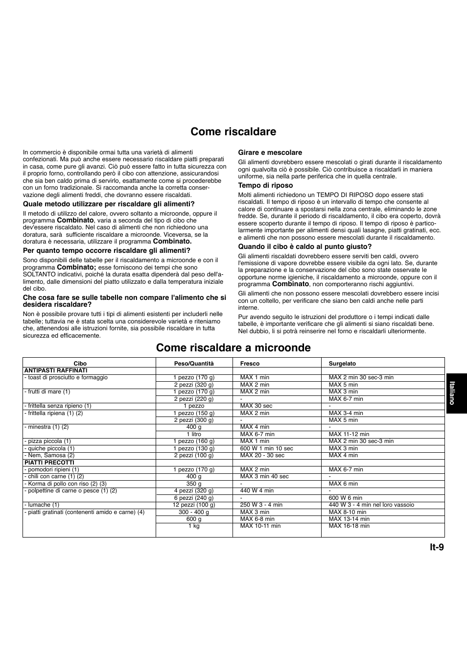 Come riscaldare a microonde come riscaldare, It-9 | Panasonic NNA734MBEPG User Manual | Page 207 / 276