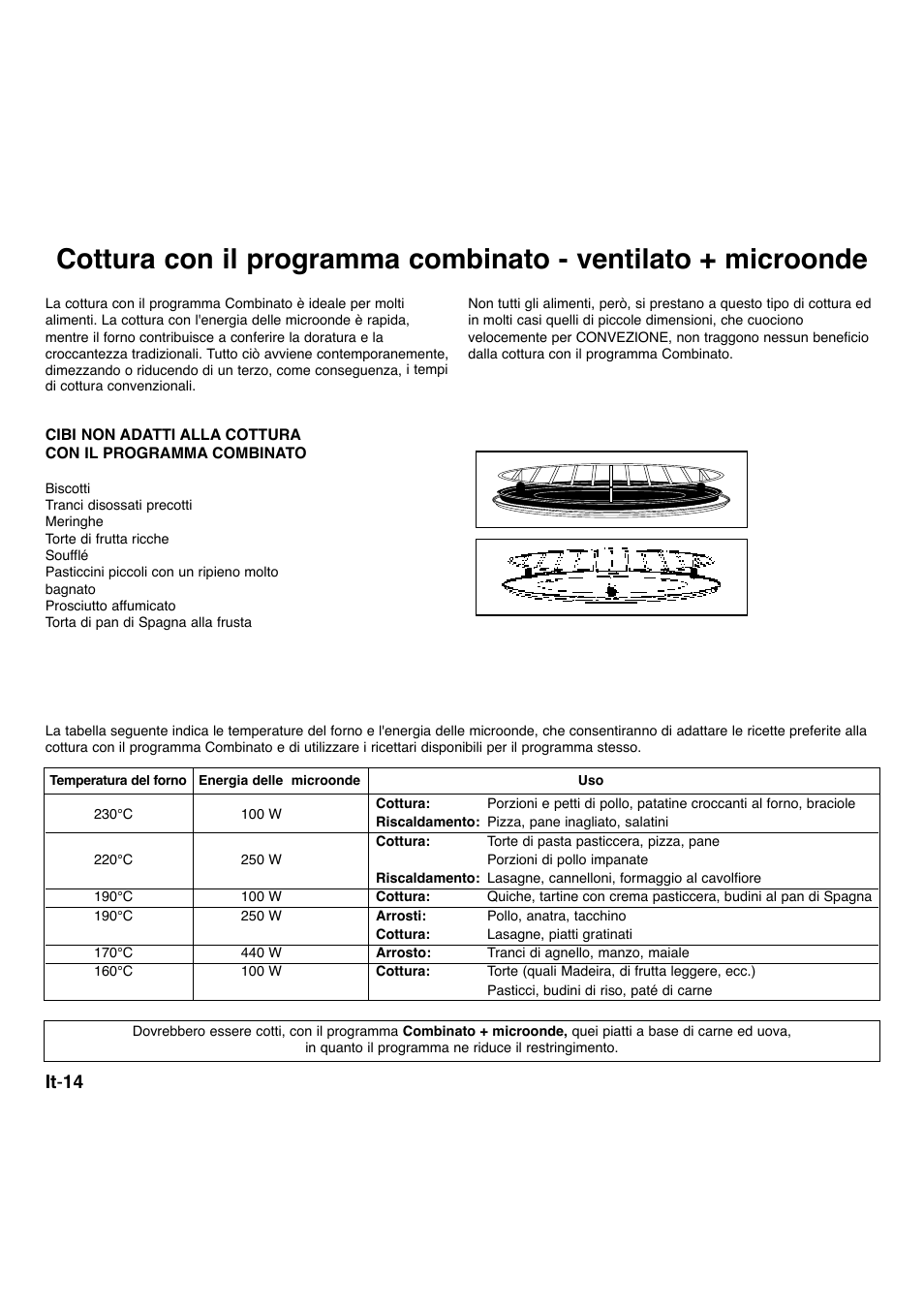 It - 14 | Panasonic NNA734MBEPG User Manual | Page 212 / 276
