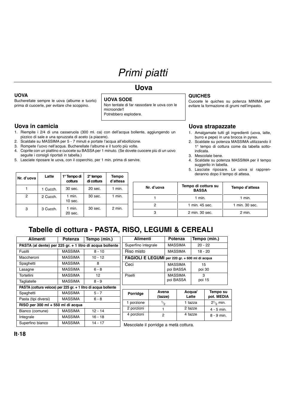 Primi piatti, Uova, Tabelle di cottura - pasta, riso, legumi & cereali | It - 18, Uova in camicia, Uova strapazzate | Panasonic NNA734MBEPG User Manual | Page 216 / 276