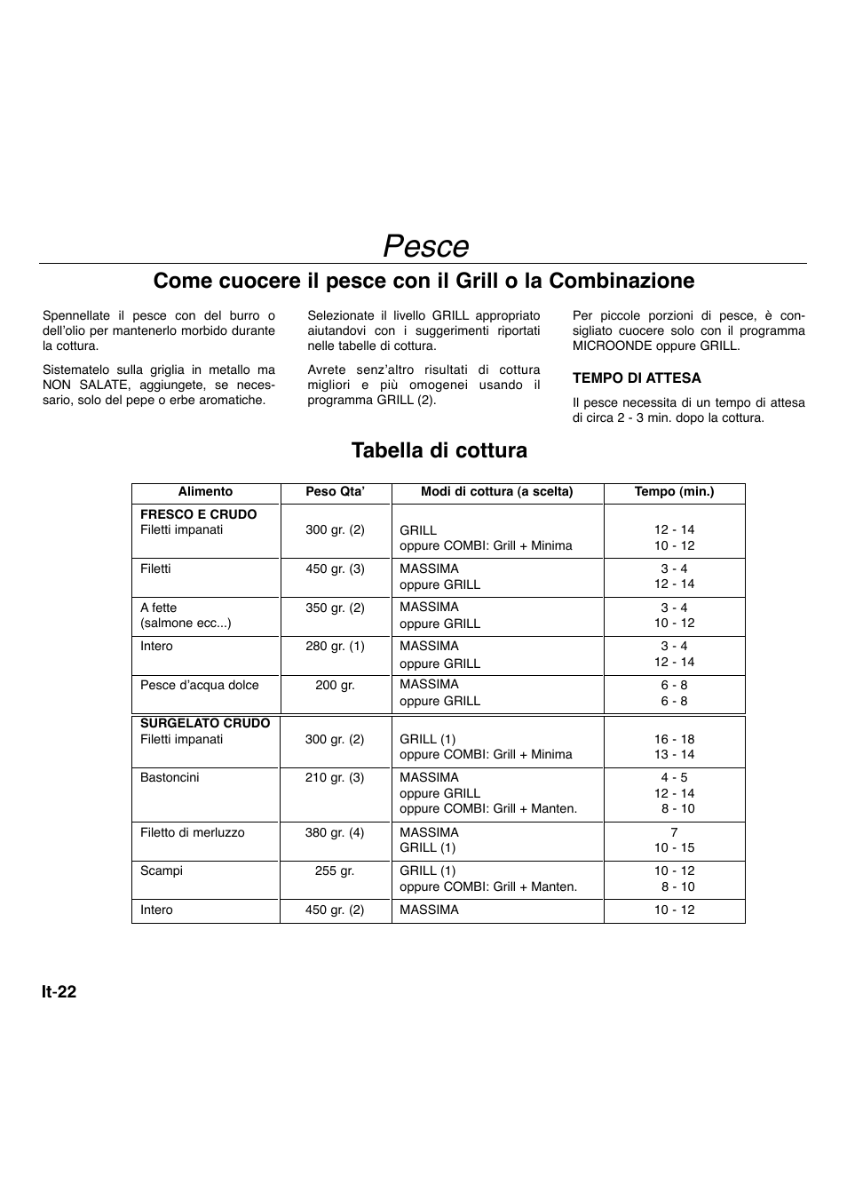 Pesce, Tabella di cottura, It - 22 | Panasonic NNA734MBEPG User Manual | Page 220 / 276