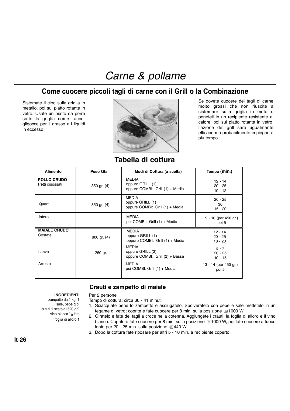 Carne & pollame, Tabella di cottura, It - 26 | Crauti e zampetto di maiale | Panasonic NNA734MBEPG User Manual | Page 224 / 276
