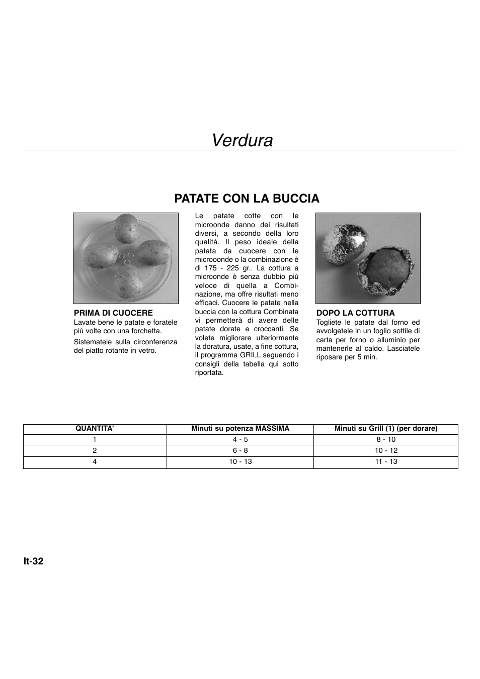 Verdura, Patate con la buccia | Panasonic NNA734MBEPG User Manual | Page 230 / 276
