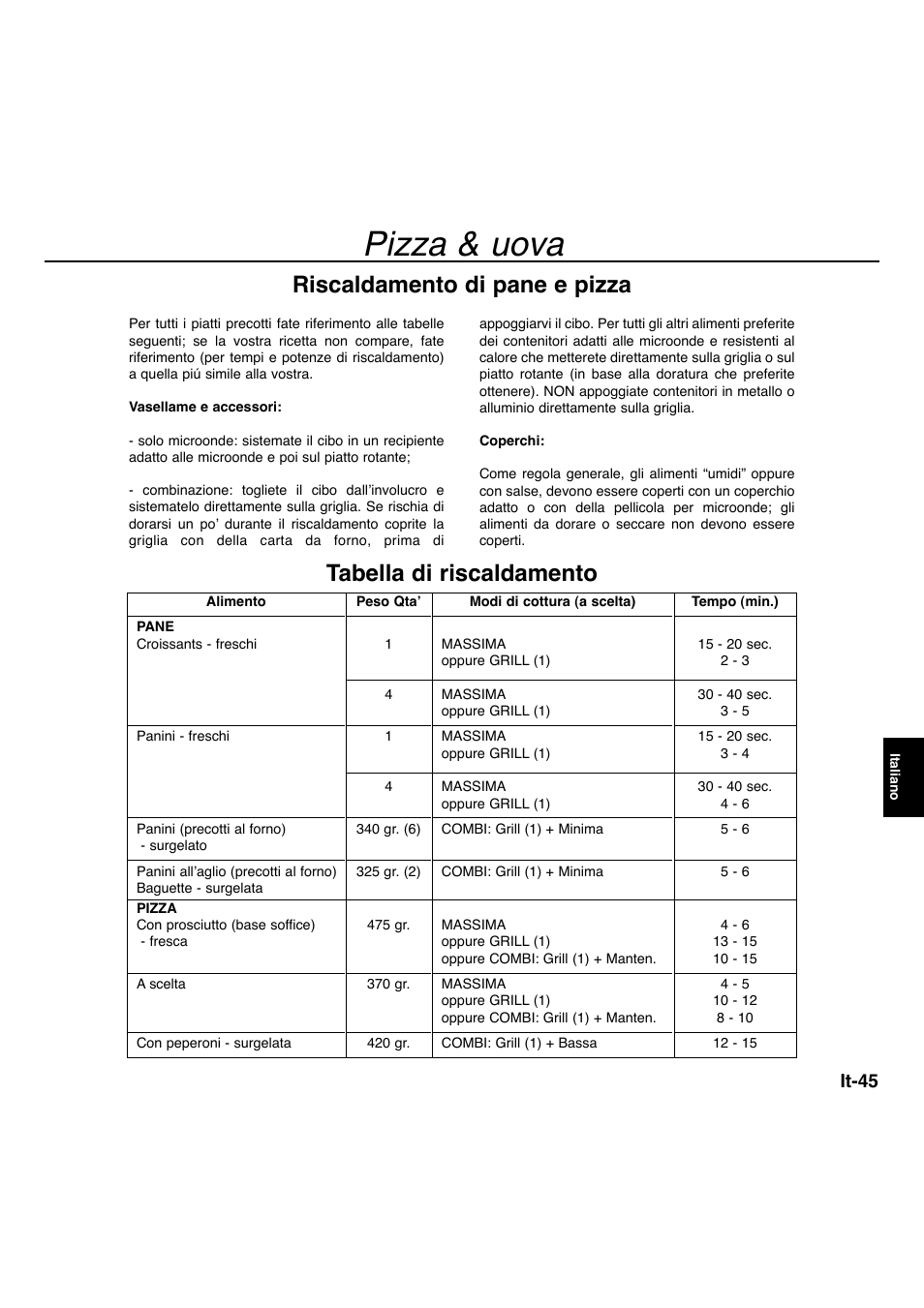 Pizza & uova, Riscaldamento di pane e pizza, Tabella di riscaldamento | It-45 | Panasonic NNA734MBEPG User Manual | Page 243 / 276