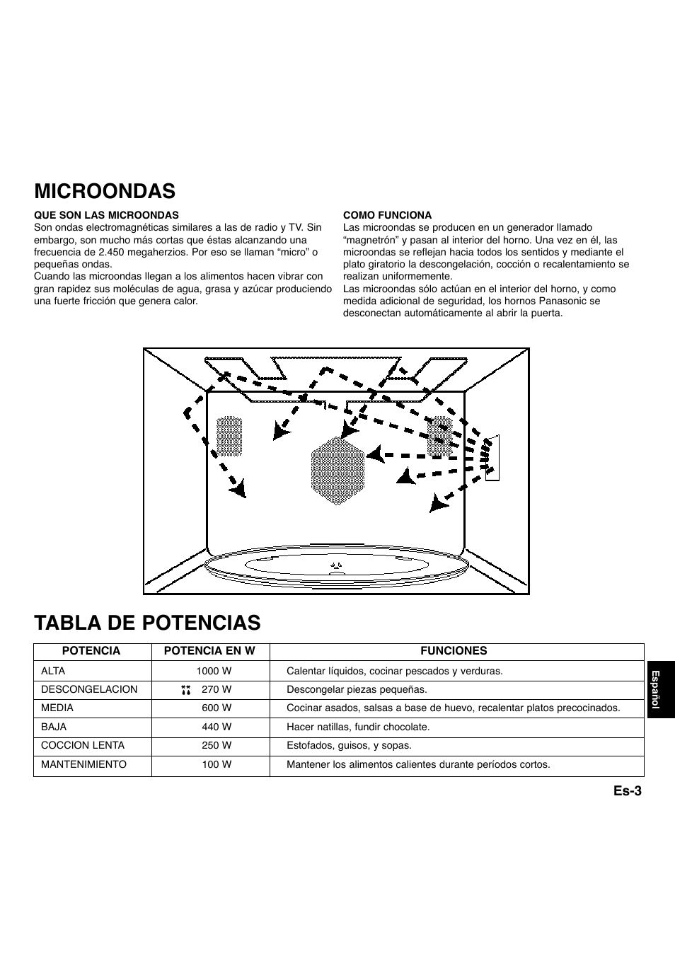 Microondas, Tabla de potencias, Es-3 | Panasonic NNA734MBEPG User Manual | Page 249 / 276