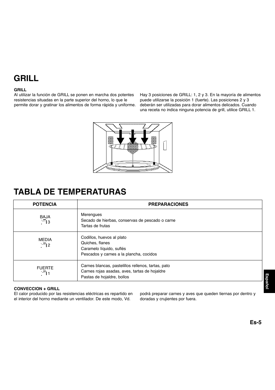 Tabla de temperaturas grill | Panasonic NNA734MBEPG User Manual | Page 251 / 276