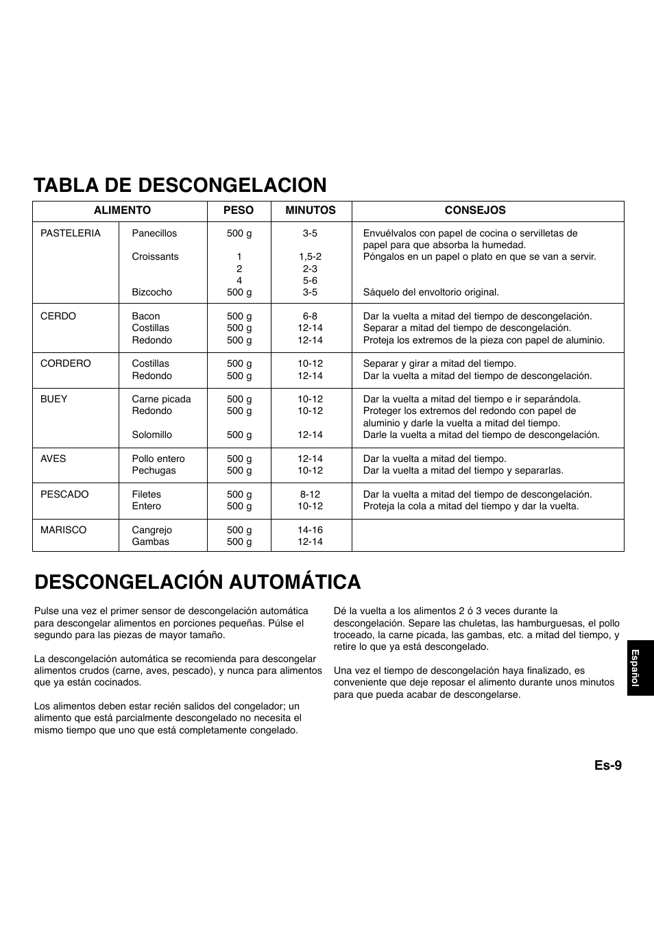 Tabla de descongelacion, Descongelación automática, Es-9 | Panasonic NNA734MBEPG User Manual | Page 255 / 276