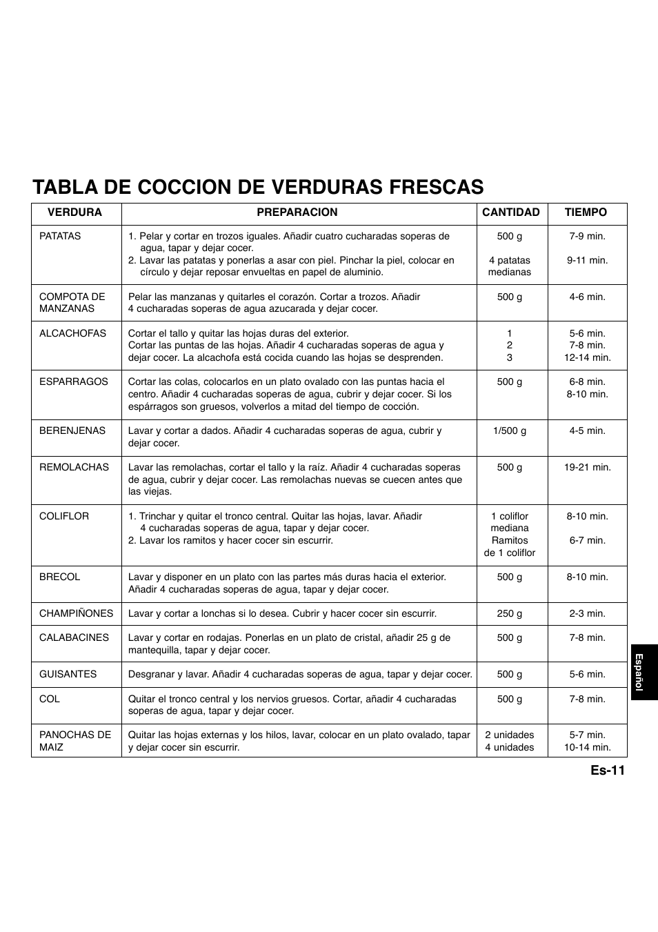 Tabla de coccion de verduras frescas, Es-11 | Panasonic NNA734MBEPG User Manual | Page 257 / 276