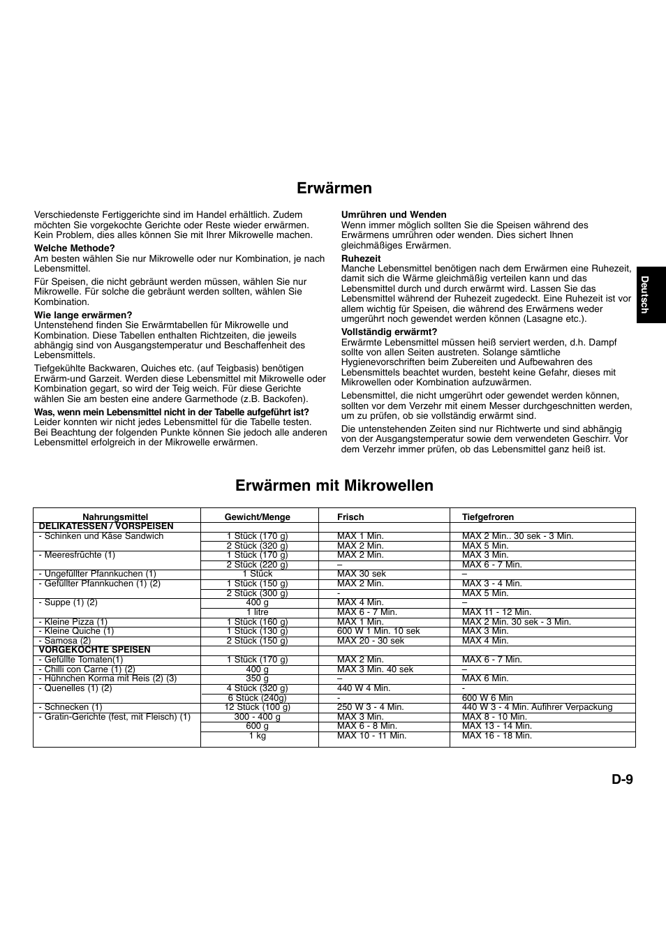 Erwärmen mit mikrowellen erwärmen | Panasonic NNA734MBEPG User Manual | Page 54 / 276