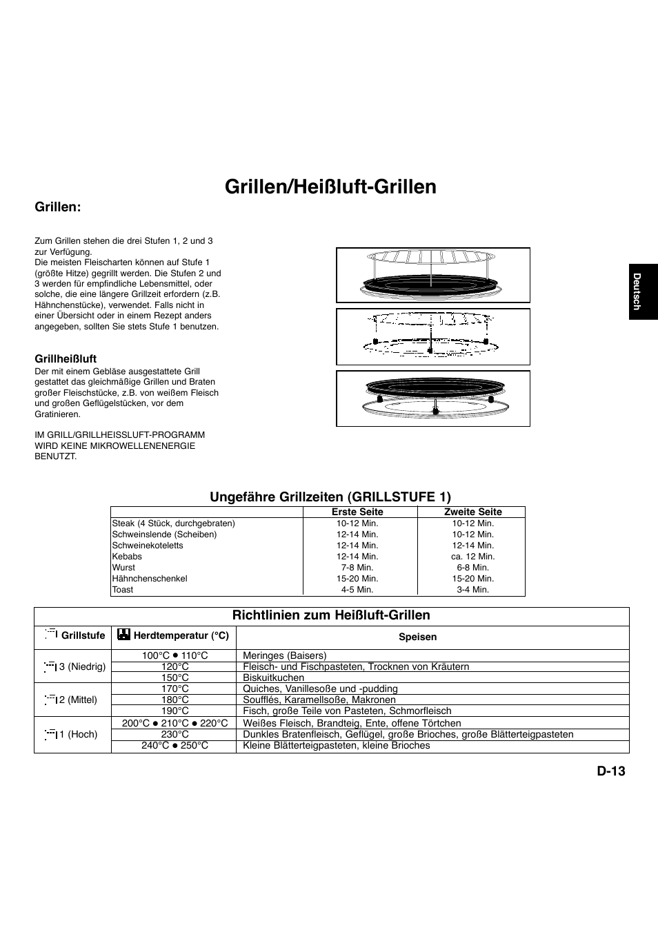 Grillen/heißluft-grillen, D-13, Richtlinien zum heißluft-grillen | Grillen: ungefähre grillzeiten (grillstufe 1) | Panasonic NNA734MBEPG User Manual | Page 58 / 276