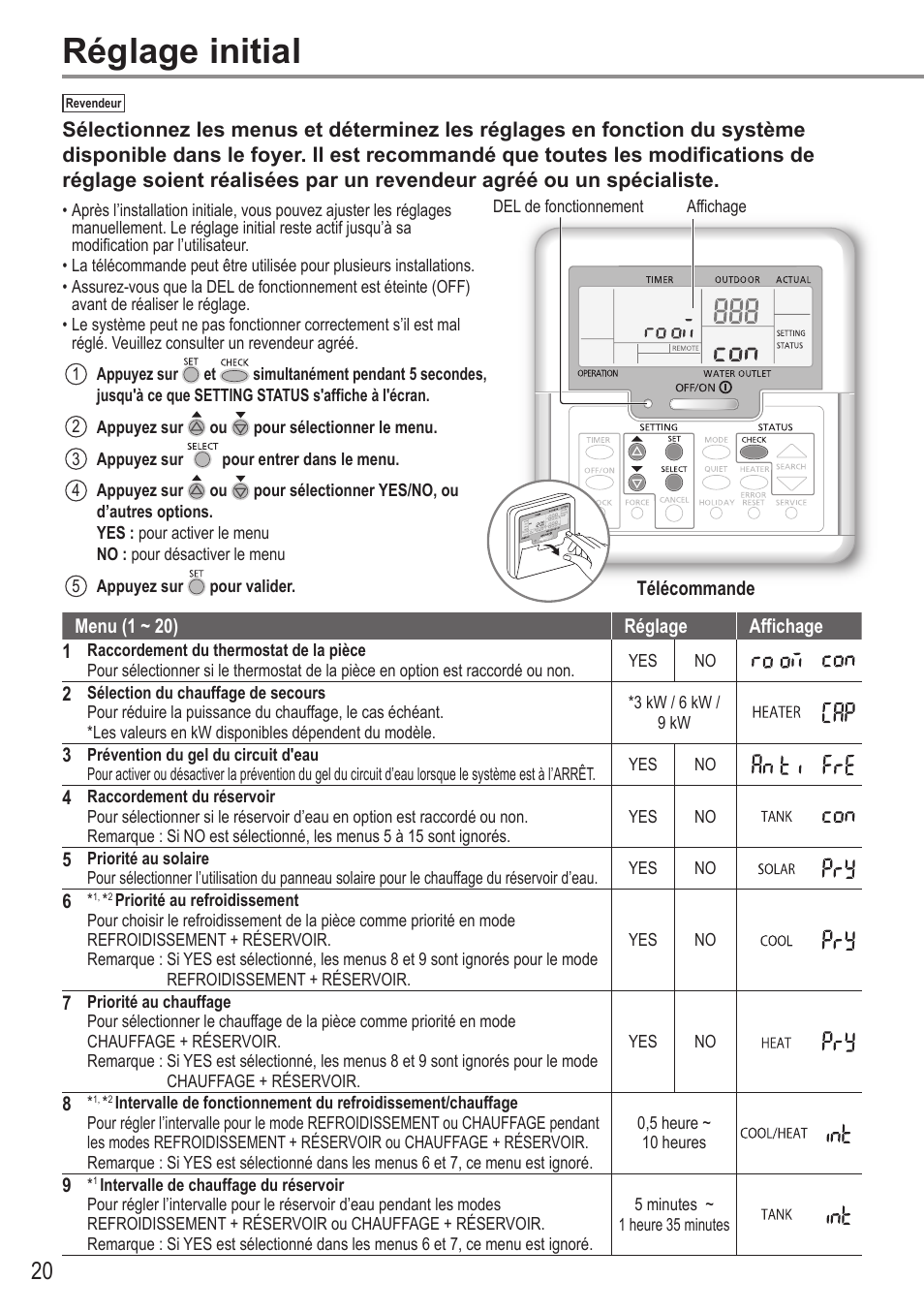 Réglage initial | Panasonic WHMDC05F3E5 User Manual | Page 20 / 100
