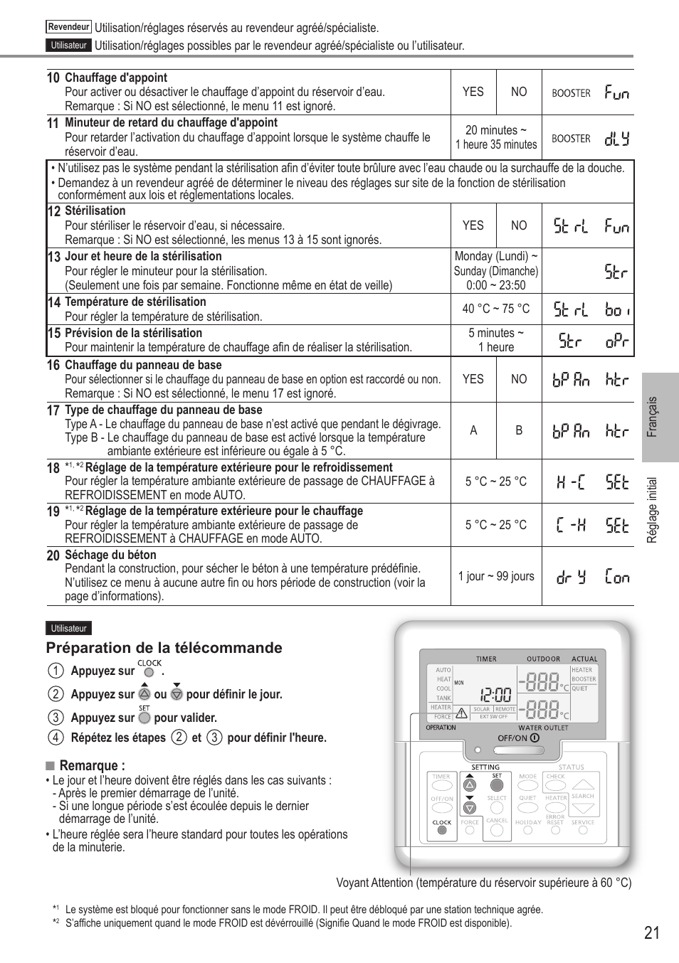 Panasonic WHMDC05F3E5 User Manual | Page 21 / 100
