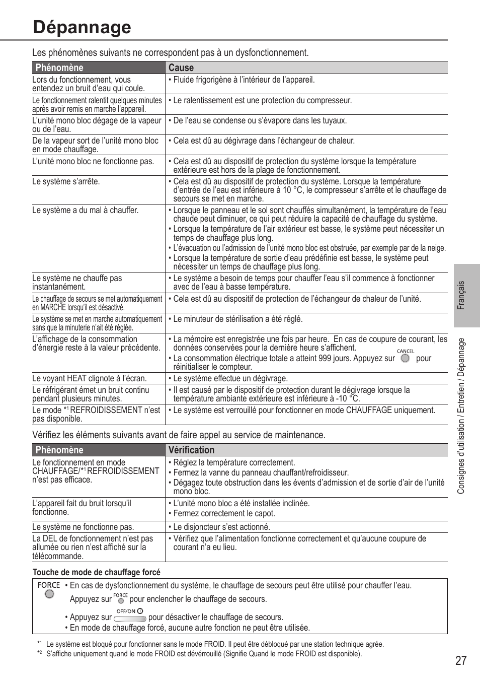 Dépannage | Panasonic WHMDC05F3E5 User Manual | Page 27 / 100