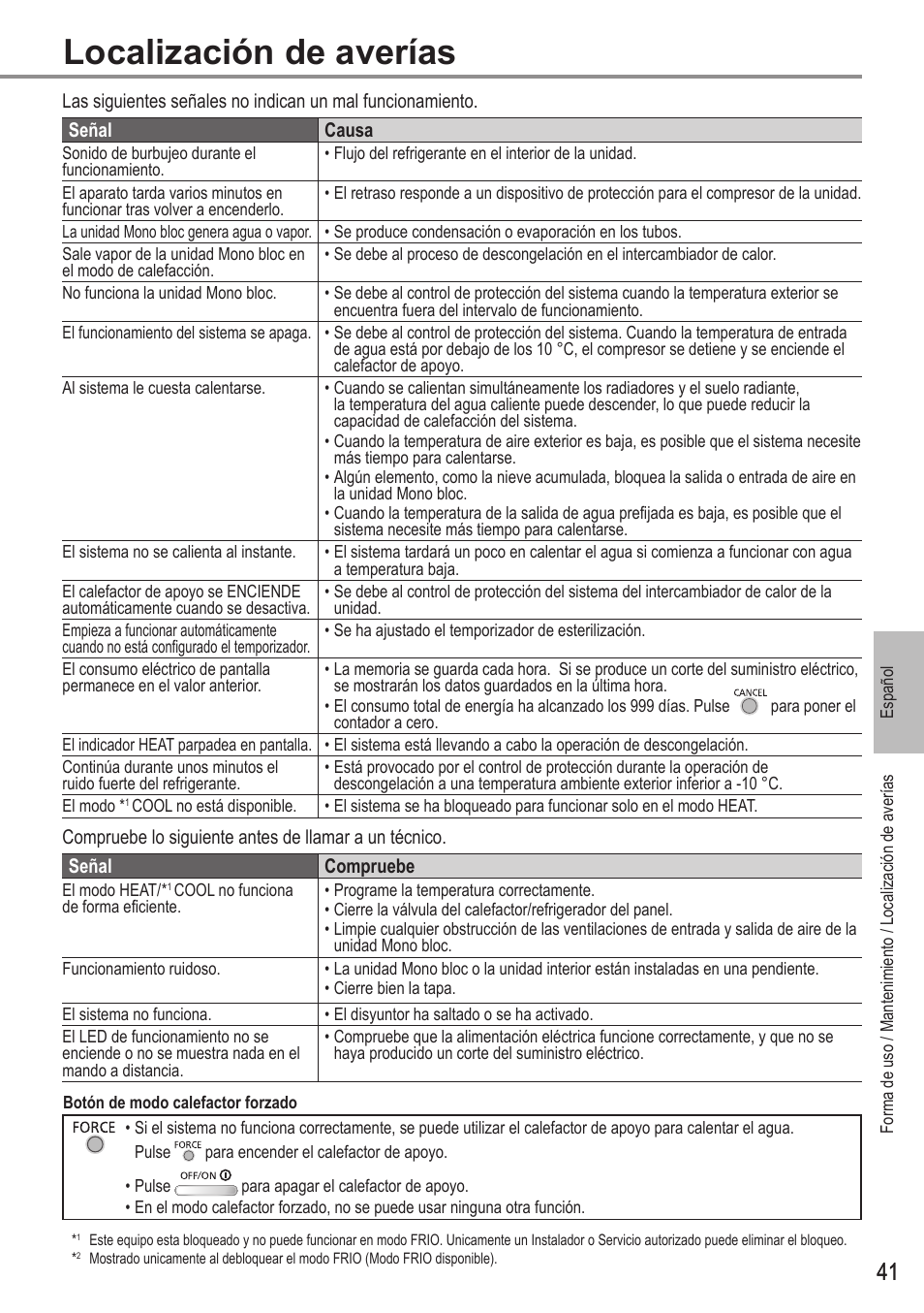 Localización de averías | Panasonic WHMDC05F3E5 User Manual | Page 41 / 100