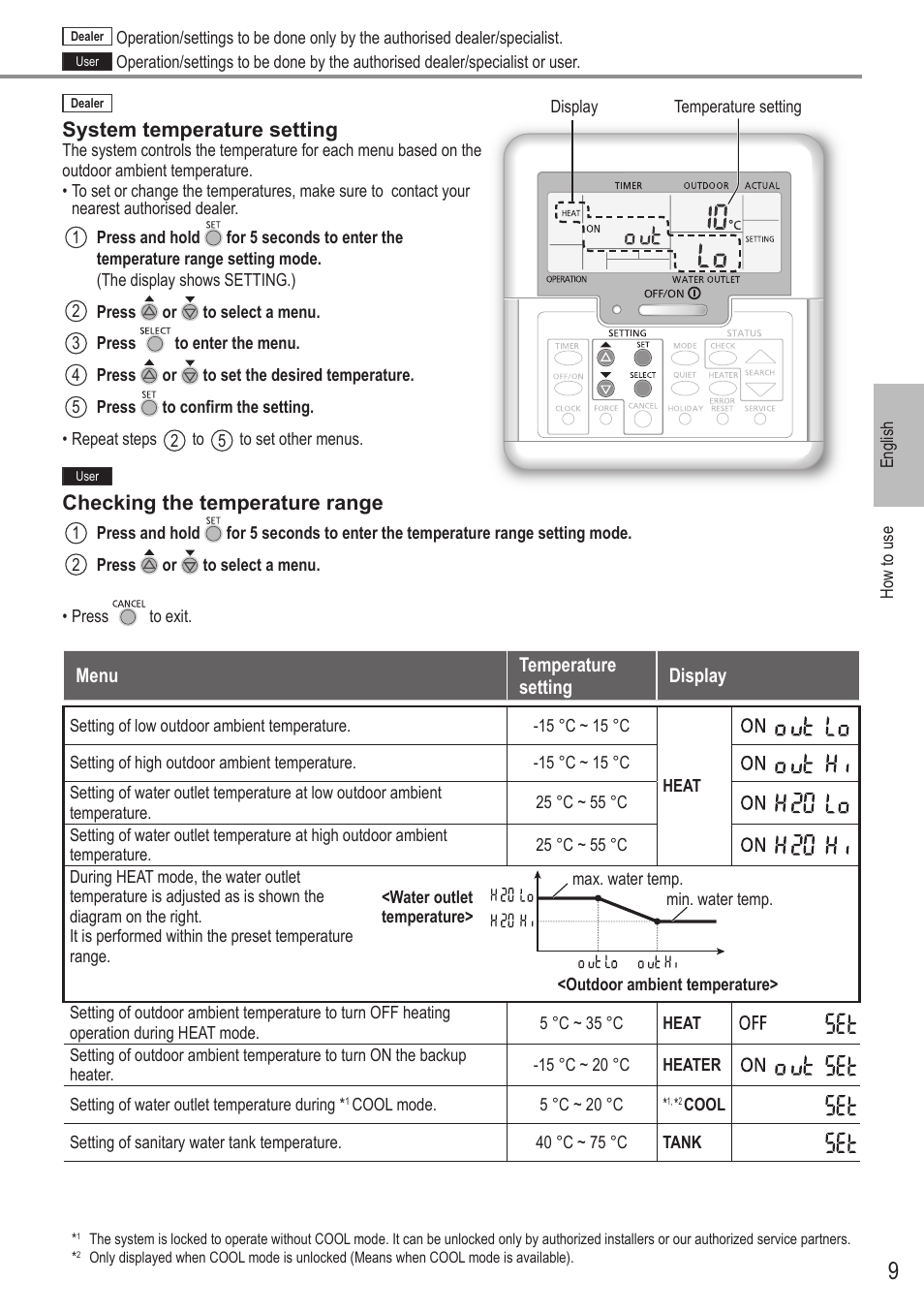 System temperature setting, Checking the temperature range | Panasonic WHMDC05F3E5 User Manual | Page 9 / 100