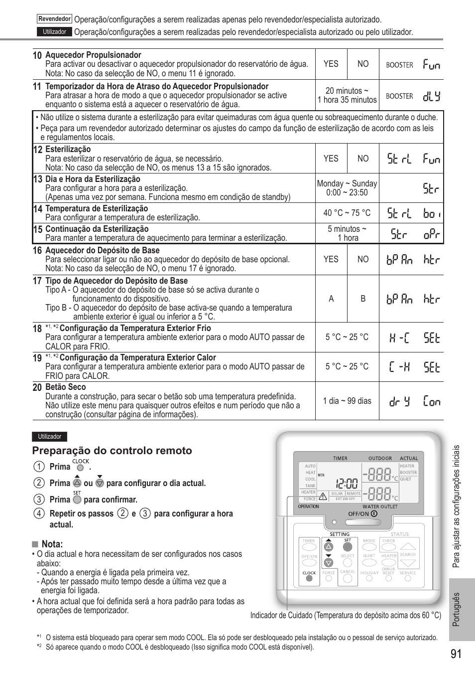 Panasonic WHMDC05F3E5 User Manual | Page 91 / 100