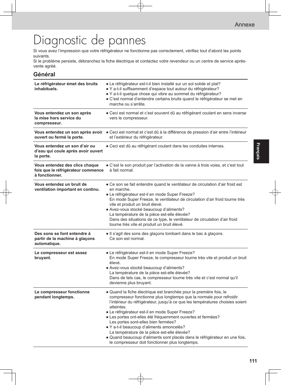 Diagnostic de pannes, Annexe, Général | Panasonic NRB54X1 User Manual | Page 111 / 316