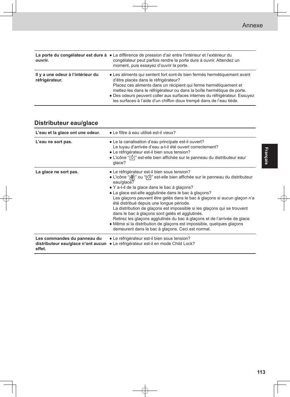 Annexe, Distributeur eau/glace | Panasonic NRB54X1 User Manual | Page 113 / 316