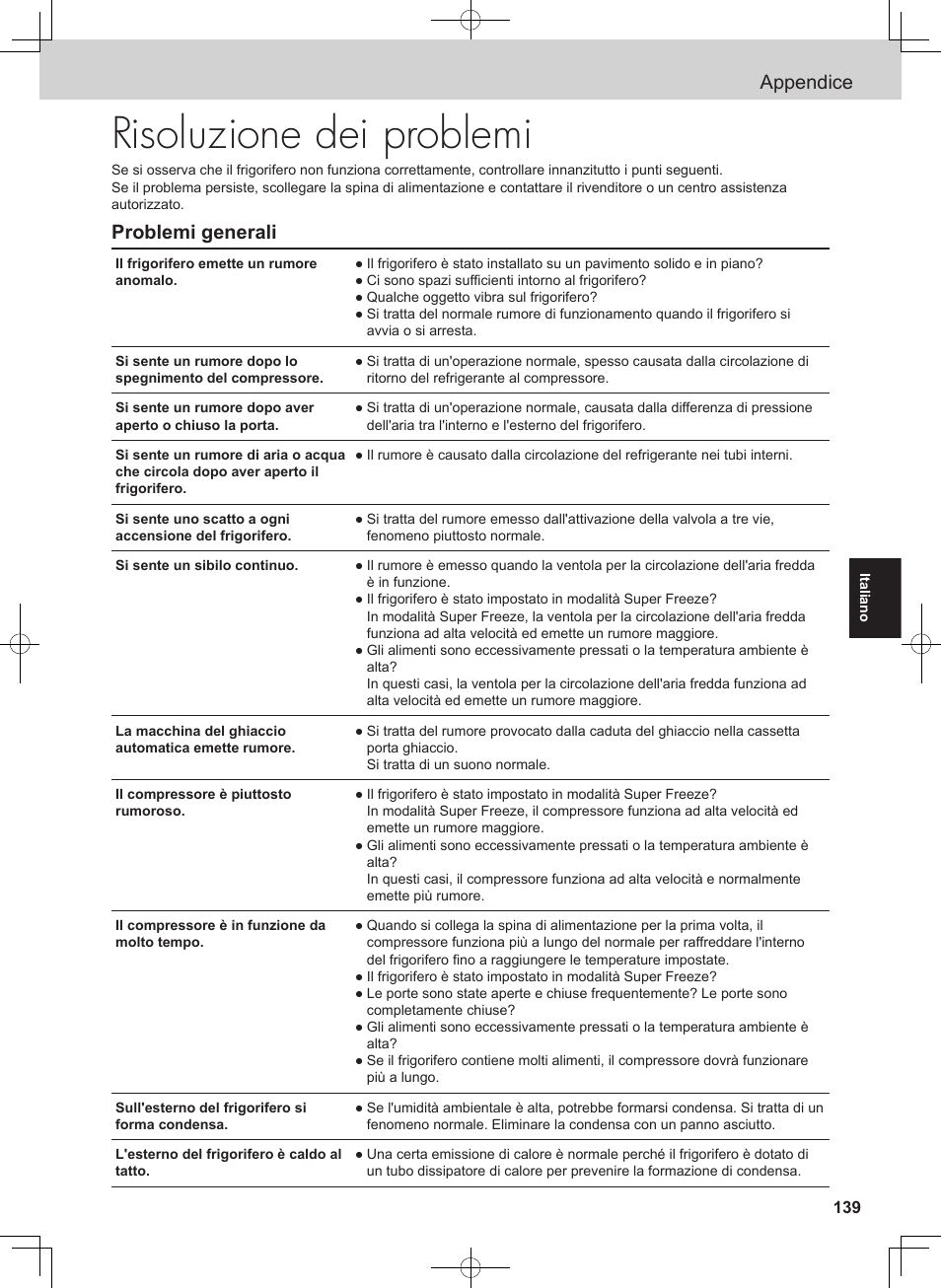 Risoluzione dei problemi, Appendice, Problemi generali | Panasonic NRB54X1 User Manual | Page 139 / 316