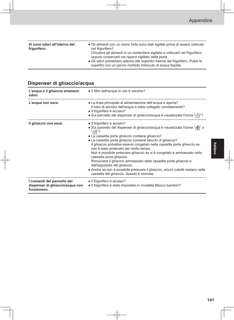Appendice, Dispenser di ghiaccio/acqua | Panasonic NRB54X1 User Manual | Page 141 / 316